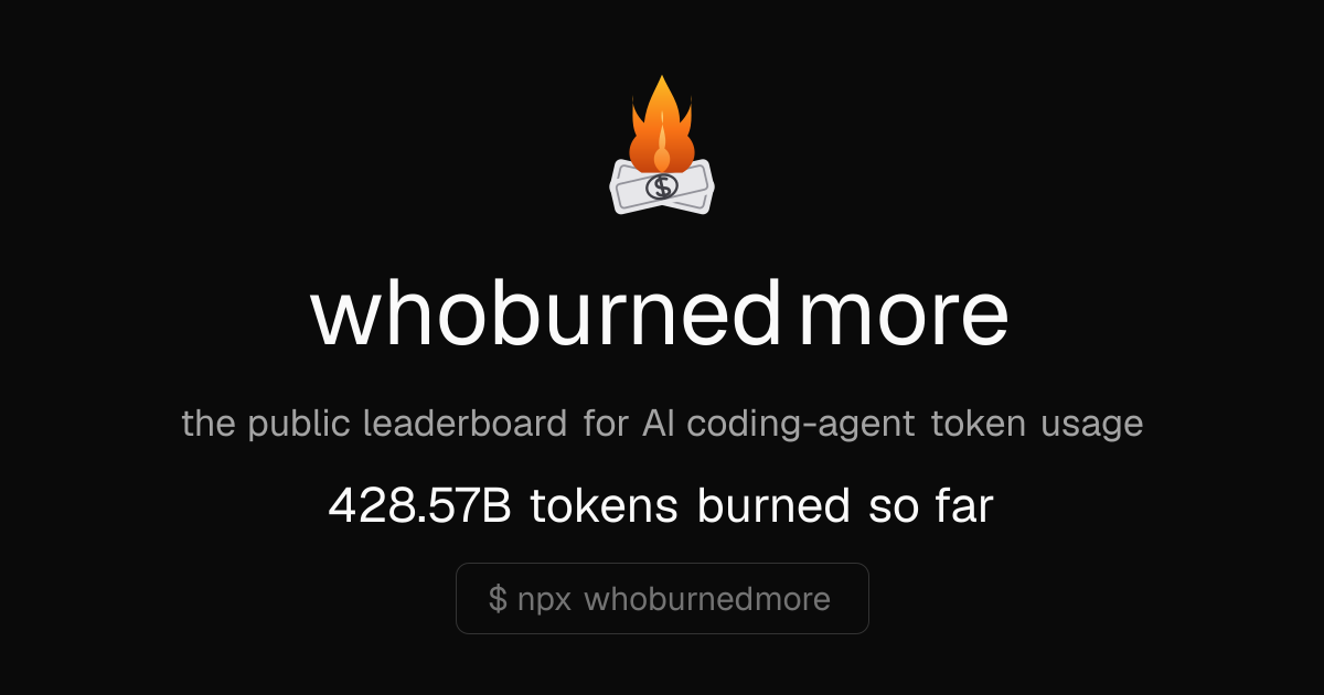 whoburnedmore preview